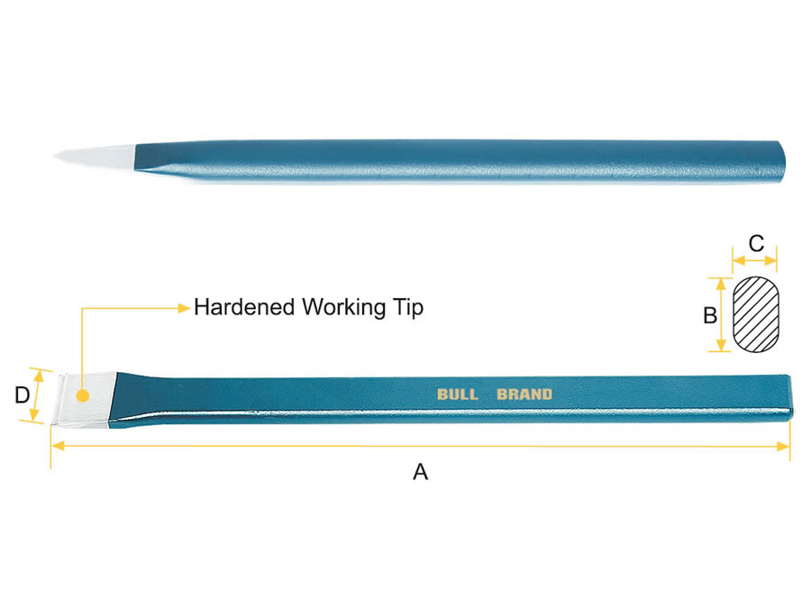 Picture loading failed